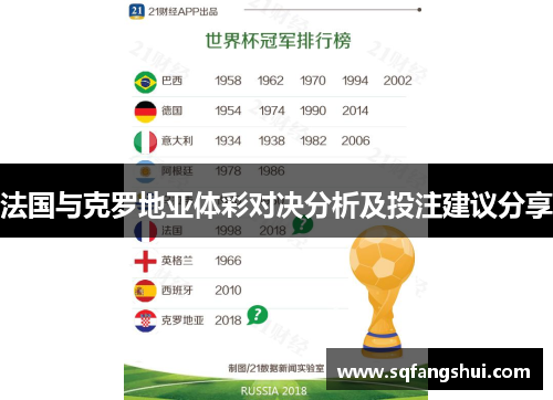 法国与克罗地亚体彩对决分析及投注建议分享