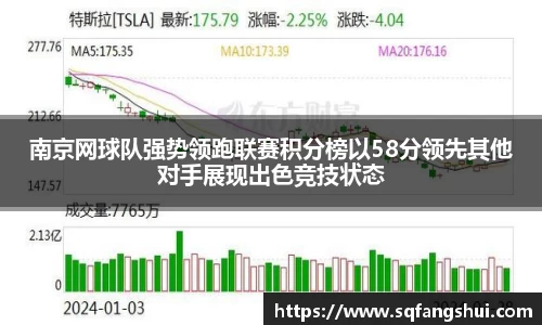 南京网球队强势领跑联赛积分榜以58分领先其他对手展现出色竞技状态